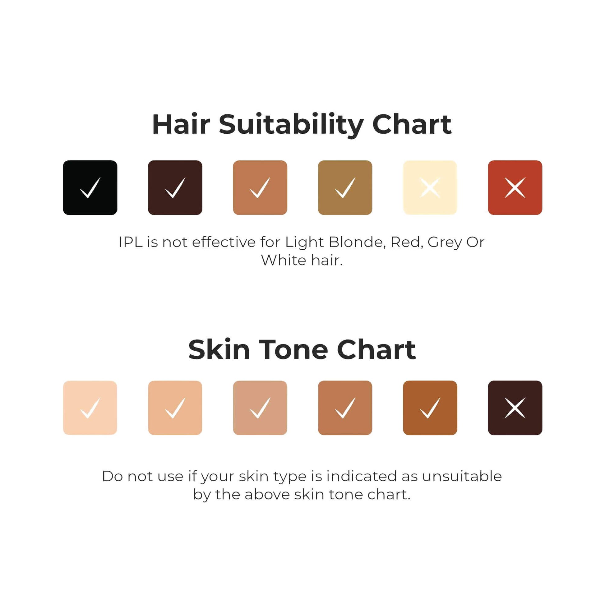 skin-hair-color-ipl-device-chart